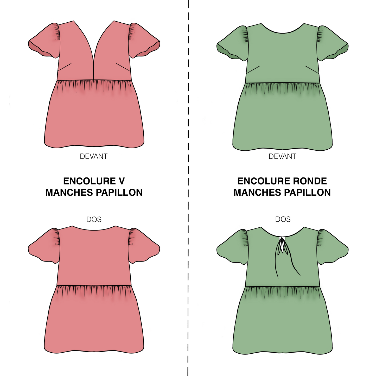 Blouse Gabrielle - Patron de couture PDF