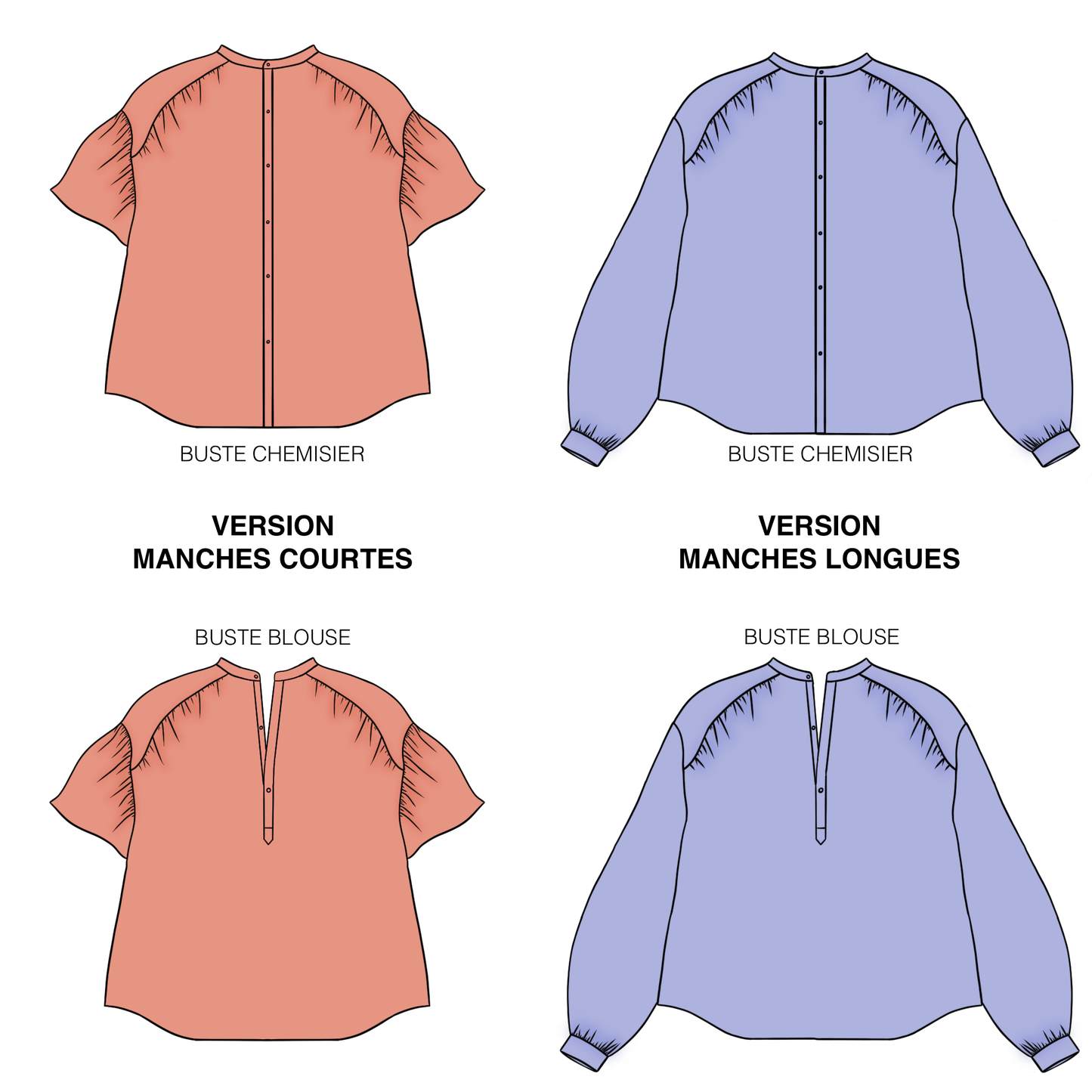 Blouse Aimée - Patron PDF