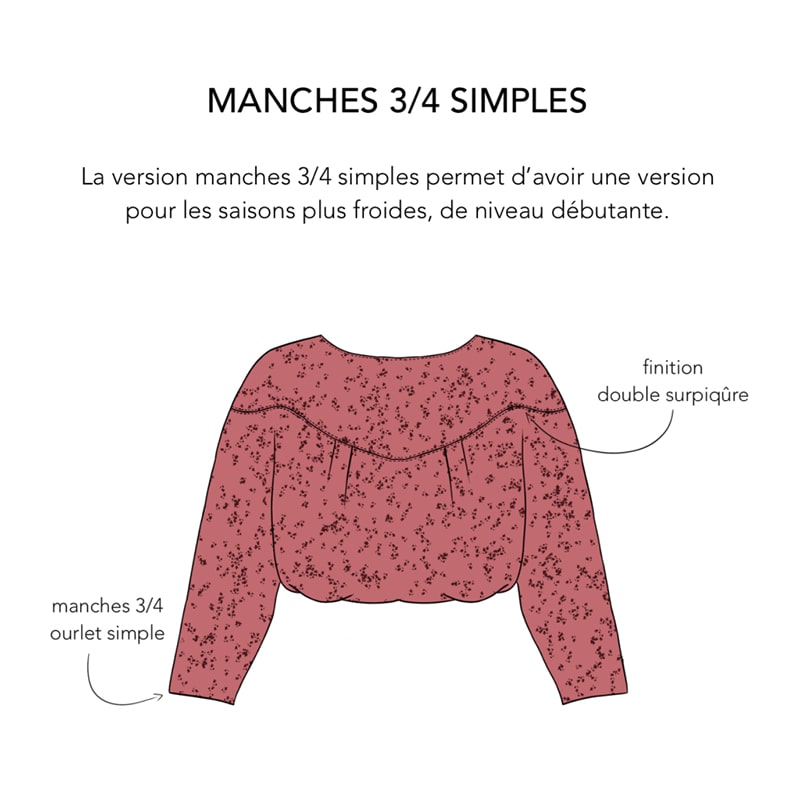 Blouse Anna - Patron de couture PDF