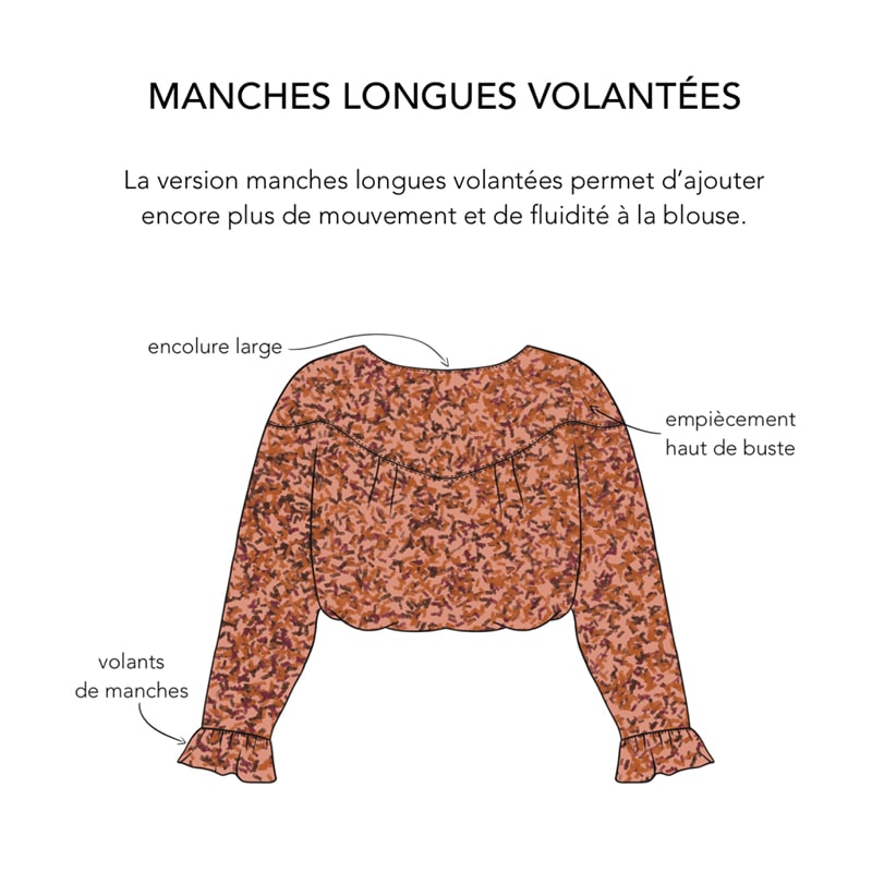 Blouse Anna - Patron de couture PDF