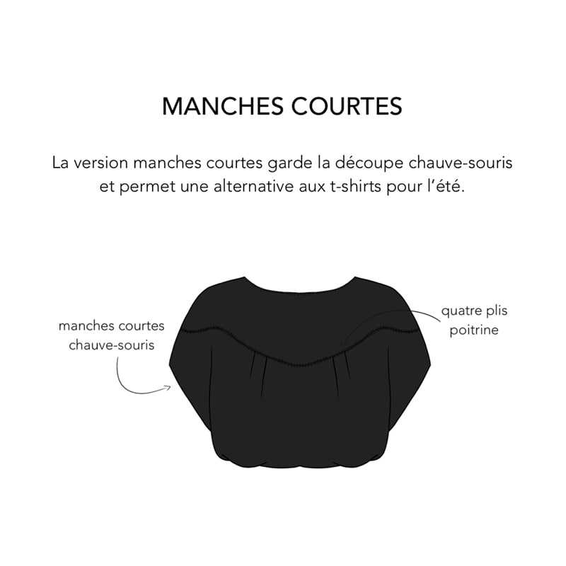 Blouse Anna - Patron de couture PDF
